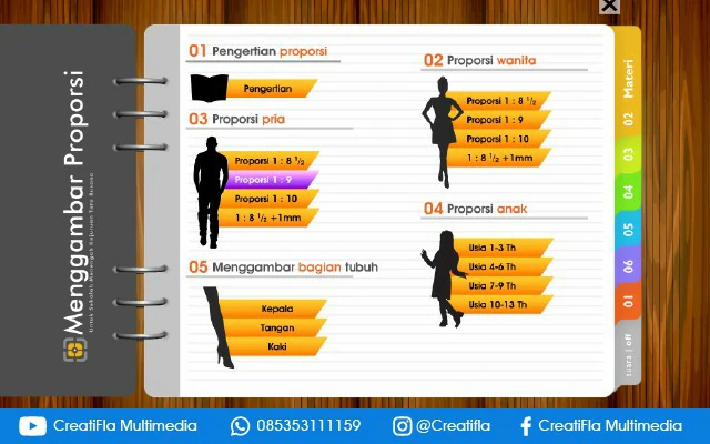 jasa Multimedia Interaktif Tata Busana - Proporsi Tubuh