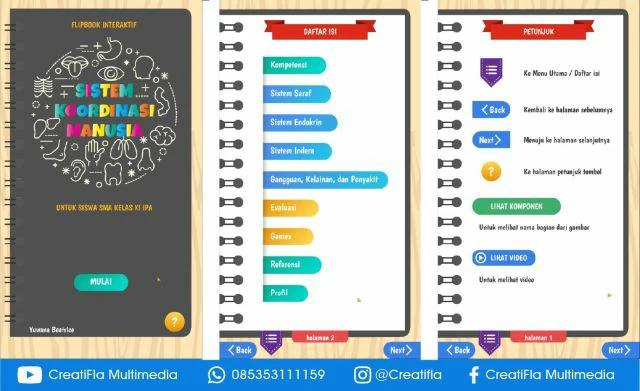 jasa Mobile App Flipbook Sistem Koordinasi Manusia