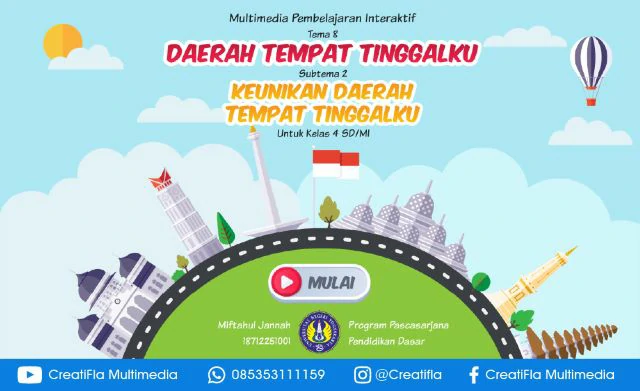 jasa Mobile App Keunikan Daerah Tempat Tinggalku